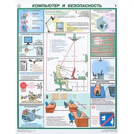 Плакат информационный компьютер и безопасность (2 листа в комплекте)