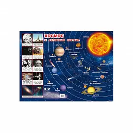 Плакат Алфея Космос и Солнечная система (440х590 мм)