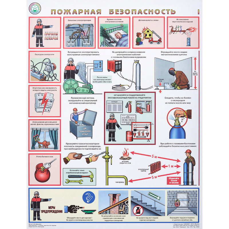 Картинки пожарная безопасность на производстве