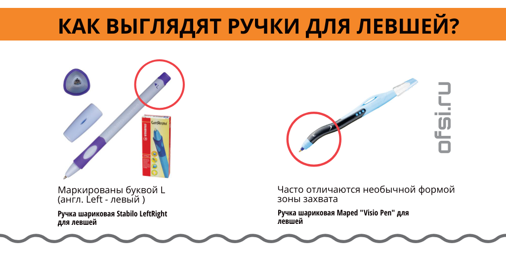 Как выглядят ручки для левшей
