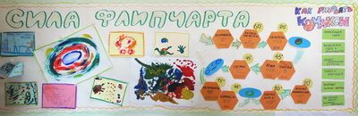 Лист флипчарта что это. Смотреть фото Лист флипчарта что это. Смотреть картинку Лист флипчарта что это. Картинка про Лист флипчарта что это. Фото Лист флипчарта что это