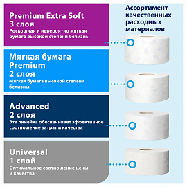 Диспенсер для туалетной бумаги в мини-рулонах Tork Elevation Т2 555008 пластиковый черный