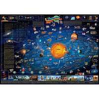 Настенная карта для детей Солнечная система