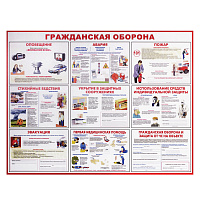 Доска-стенд информационная "Гражданская оборона" (910х700 мм), пластик