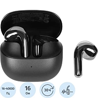 Наушники Xiaomi Buds 6 чёрные (BHR08ODGL)