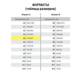 Альбом для черчения А4 40 л., склейка, 160 г/м2, ПИФАГОР, 104808