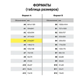 Скоросшиватель пластиковый BRAUBERG "Pastel" А4, 130/180 мкм, аквамарин, 270455
