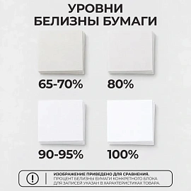 Блок для записей Attache Economy 90x90x90 мм цветной непроклеенный плотность 80 г/кв.м