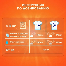 Порошок стиральный автомат Tide Color Аквапудра 15 кг для цветного белья