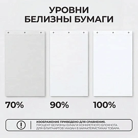 Бумага для флипчартов Комус 67.5х98 см белая 20 листов в клетку, белизна 92%, плотность 80 г/кв.м