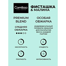 Кофе молотый в дрип-пакетах Coffesso Friendly Pistachio&Raspberry 50 г (5 штук в упаковке)