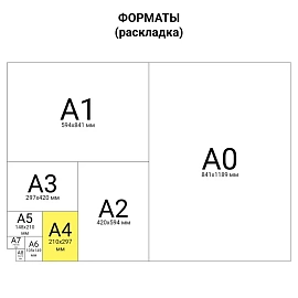 Бумага копировальная (копирка), черная, А4, 100 листов, STAFF, 112408
