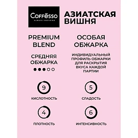 Кофе молотый в дрип-пакетах Coffesso Asian Cherry 50 г (5 штук в упаковке)