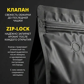 Кофе молотый Деловой Стандарт 13/108 250 г (пакет)