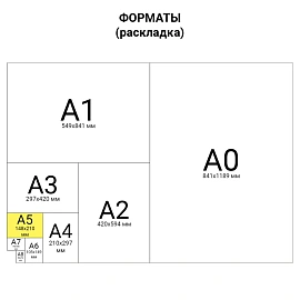Тетрадь 18 л., линия, обложка картон, ERICH KRAUSE "КЛАССИКА", ГОЛУБАЯ, 35283