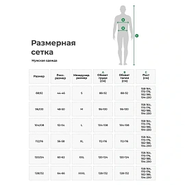 Брюки рабочие летние мужские Стронг с СОП чёрные (размер 96-100 (48-50), рост 182-188)
