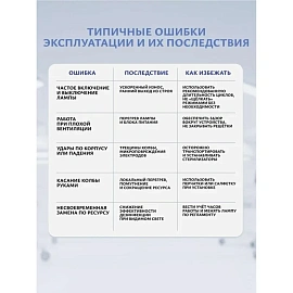 Лампа бактерицидная ультрафиолетовая Armed TUV-C YZ30W (30 Вт, 96 V)