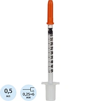 Шприц инсулиновый Micro-fine plus 0.5 мл U-100 31G (0.3x6 мм, 10 штук в упаковке) фото Шприц инсулиновый Micro-fine plus 0.5 мл U-100 31G (0.3x6 мм, 10 штук в упаковке)