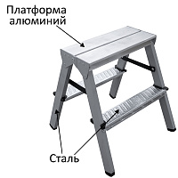 Стремянка стальная двухсторонняя Новая Высота NV 1160 2х2 ступени (1160202) фото Стремянка стальная двухсторонняя Новая Высота NV 1160 2х2 ступени (1160202)
