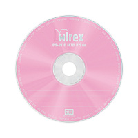 Диск DVD+RW Mirex 4.7 ГБ 4x slim box UL130022A4S фото Диск DVD+RW Mirex 4.7 ГБ 4x slim box UL130022A4S