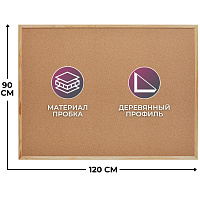 Доска пробковая 90х120 см Attache Economy Classic деревянная рамка фото Доска пробковая 90х120 см Attache Economy Classic деревянная рамка