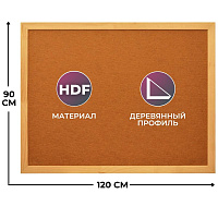 Доска 90х120 см Attache Economy HDF деревянная рама фото Доска 90х120 см Attache Economy HDF деревянная рама