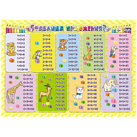 Плакат Издательство Учитель по математике Таблица умножения (297x210 мм)