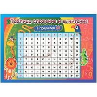Плакат Издательство Учитель по математике Таблица сложения и вычитания в пределах 20 (297x210 мм)