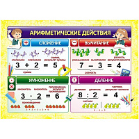 Плакат Издательство Учитель по математике Арифметические действия (297x210 мм) фото Плакат Издательство Учитель по математике Арифметические действия (297x210 мм)
