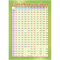 Плакат Издательство Учитель по русскому языку Слоговая таблица (210x297 мм) фото Плакат Издательство Учитель по русскому языку Слоговая таблица (210x297 мм)
