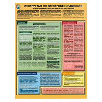 Плакат информационный инструктаж по электробезопасности 420x594 мм фото Плакат информационный инструктаж по электробезопасности 420x594 мм