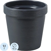 Кашпо La decoro Терра 1.1 л с внутренней вставкой 0.8 л антрацит (12.8x13 см) фото Кашпо La decoro Терра 1.1 л с внутренней вставкой 0.8 л антрацит (12.8x13 см)
