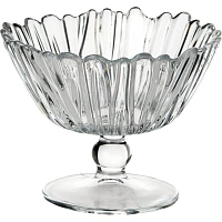 Фруктовница Pasabahce Аврора 95833B диаметр 140 мм стеклянная