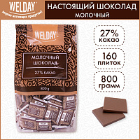 Шоколад порционный высшего качества WELDAY (ВЭЛДЭЙ) "Молочный 27%", 800 г (160 плиток по 5 г), пакет, 622406