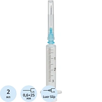 Шприц двухкомпонентный Стерин 2 мл 23G 0.6x25 мм (100 штук в упаковке)