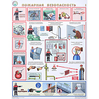 Плакат информационный пожарная безопасность (3 листа в комплекте) фото Плакат информационный пожарная безопасность (3 листа в комплекте)