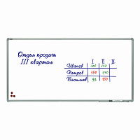 Доска магнитно-маркерная 120х240 см, алюминиевая рамка, лаковое покрытие, 2х3 (Польша), TSA1224 фото Доска магнитно-маркерная 120х240 см, алюминиевая рамка, лаковое покрытие, 2х3 (Польша), TSA1224