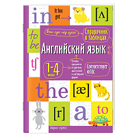Справочник в таблицах "Английский язык. 1-4 класс", 16х23,5 см, 48 стр., АП, 27544 фото Справочник в таблицах "Английский язык. 1-4 класс", 16х23,5 см, 48 стр., АП, 27544