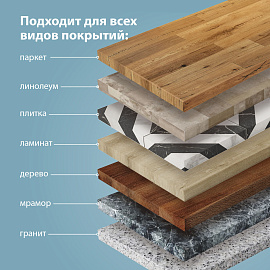 Средство для мытья пола 5 кг ЛАЙМА PROFESSIONAL концентрат, "Лимон", 880281