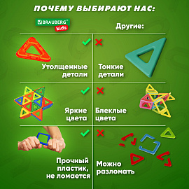 Магнитный конструктор MAGNETIC BLOCKS, 30 магнитных деталей, BRAUBERG KIDS, 665719 фото Магнитный конструктор MAGNETIC BLOCKS, 30 магнитных деталей, BRAUBERG KIDS, 665719