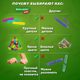 Магнитный конструктор MAGNETIC STICKS, 72 магнитные детали, BRAUBERG KIDS, 665722 фото Магнитный конструктор MAGNETIC STICKS, 72 магнитные детали, BRAUBERG KIDS, 665722