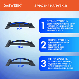 Массажер для спины/мостик для растяжки PREMIUM, 3 уровня нагрузки, синяя вставка, DASWERK (ДАСВЕРК), 680035
