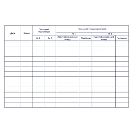 Журнал регистрации температуры в холодильном оборудовании Винар