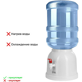 Кулер (раздатчик) для воды Ecotronic L2-WD белый (без нагрева и охлаждения)