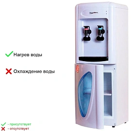 Кулер для воды Aqua Work 0.7LKR белый (только нагрев)