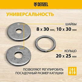 Катушка для триммера Denzel универсальная (96304)