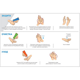 Крем Primaterra Oil гидрофильный 100 мл