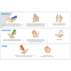 Крем Primaterra Aqua гидрофобный для рук 100 мл