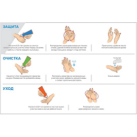 Крем Primaterra Universal защитный универсальный (комбинированный) 100 мл
