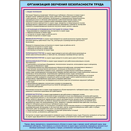 Информационный стенд-плакат Охрана труда (950х625 мм)